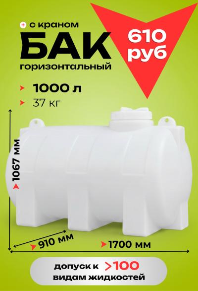 Баннер боковой
